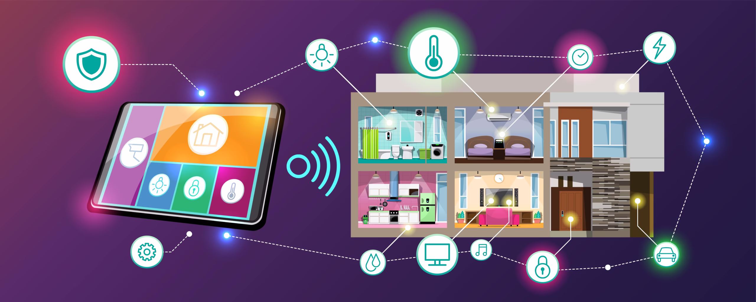 smart home automation
